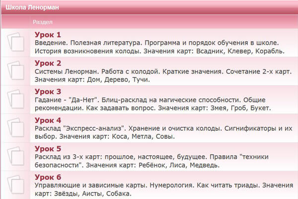 Школа-Ленорман-1