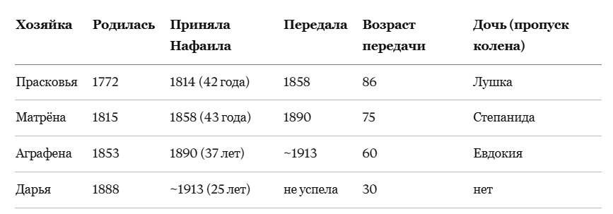 dzen 23c476d412